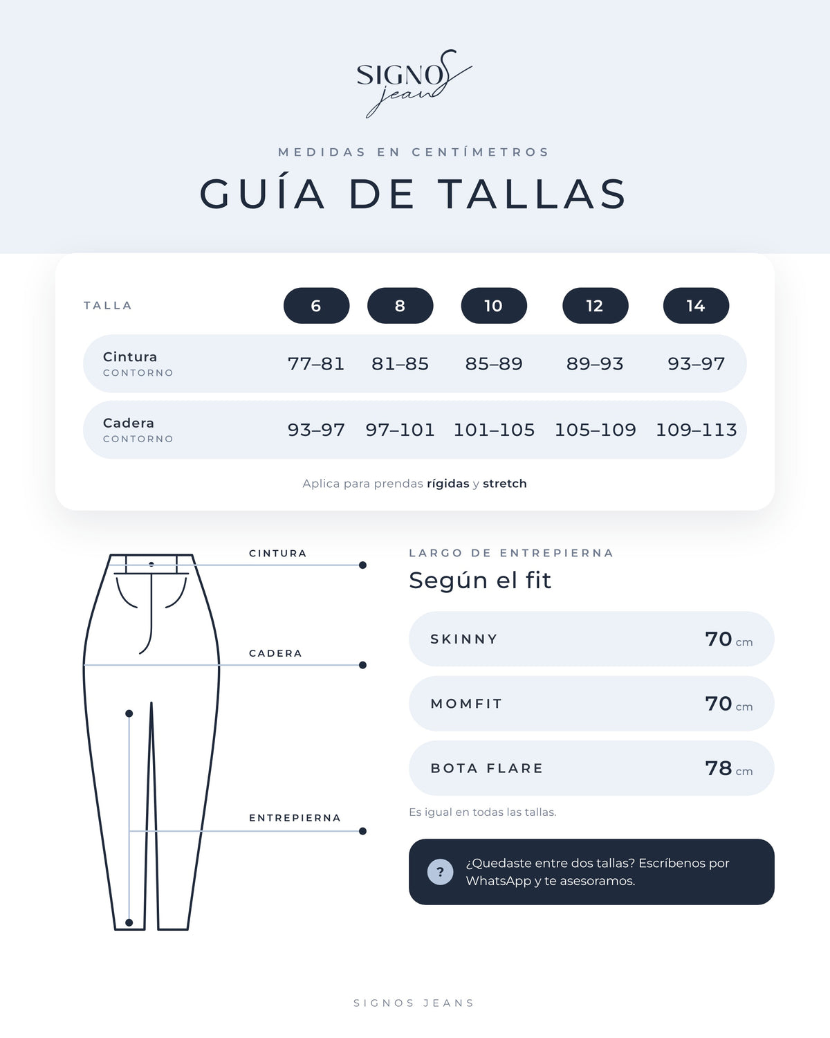 Guía de tallas